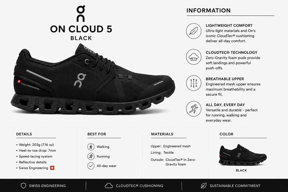 ON Cloud 5